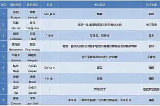 闵鹿蕾：辽宁是强队 今晚的比赛对我们来说是巨大的挑战