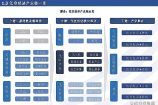 电讯报：英力士愿优先考虑曼联，放松对尼斯的控制