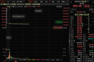 卡西：小豌豆曾因严重的伤病受苦，希望他现在能享受足球、生活