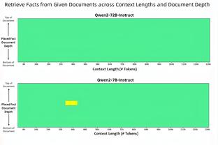 网友质疑梅西微博回应：21点一发出来，下面瞬间全是长文带图评论？