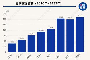 进球网2024金球奖竞争力排名：贝林凯恩姆总前3，C罗17梅西19