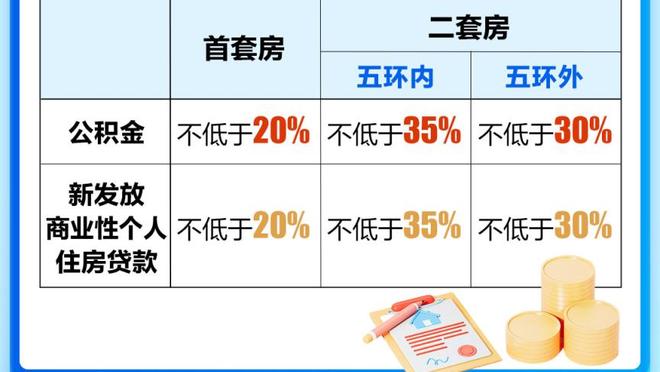 记者：阿隆索对今夏加盟拜仁持开放态度 勒沃库森要1500-2500万欧