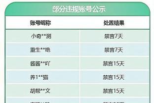 直播吧2023年度最佳阵容：哈兰德、姆巴佩领衔，贝林厄姆入选